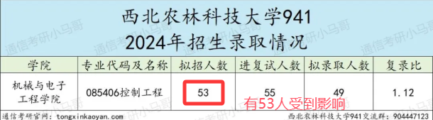 图片[3]-【信号改考408】这所院校请注意。-梦马考研