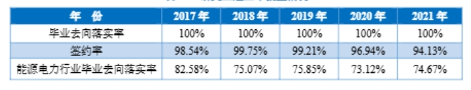 图片[12]-【择校】难考！魔都高校！-梦马考研