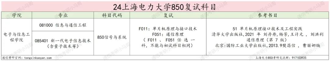 图片[3]-【择校】难考！魔都高校！-梦马考研