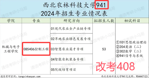 图片[2]-【信号改考408】这所院校请注意。-梦马考研