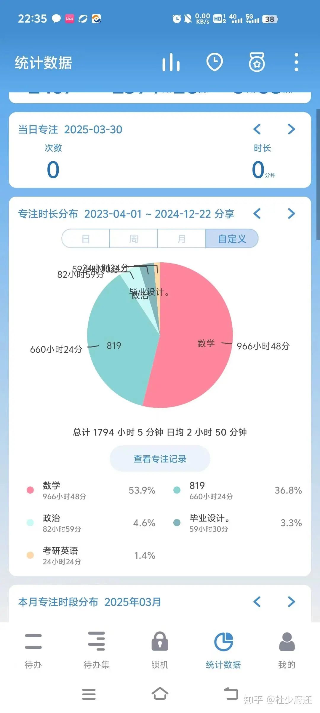 图片[2]-【二战提分85分】初试第四上岸交大819经验-梦马考研