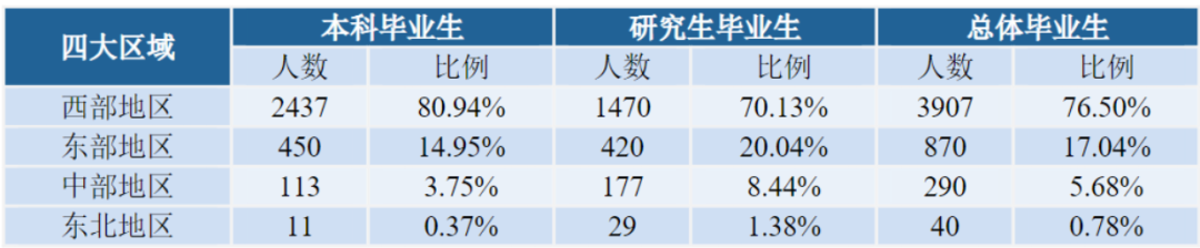图片[16]-爆炸预定！去年一个没刷的211！-梦马考研