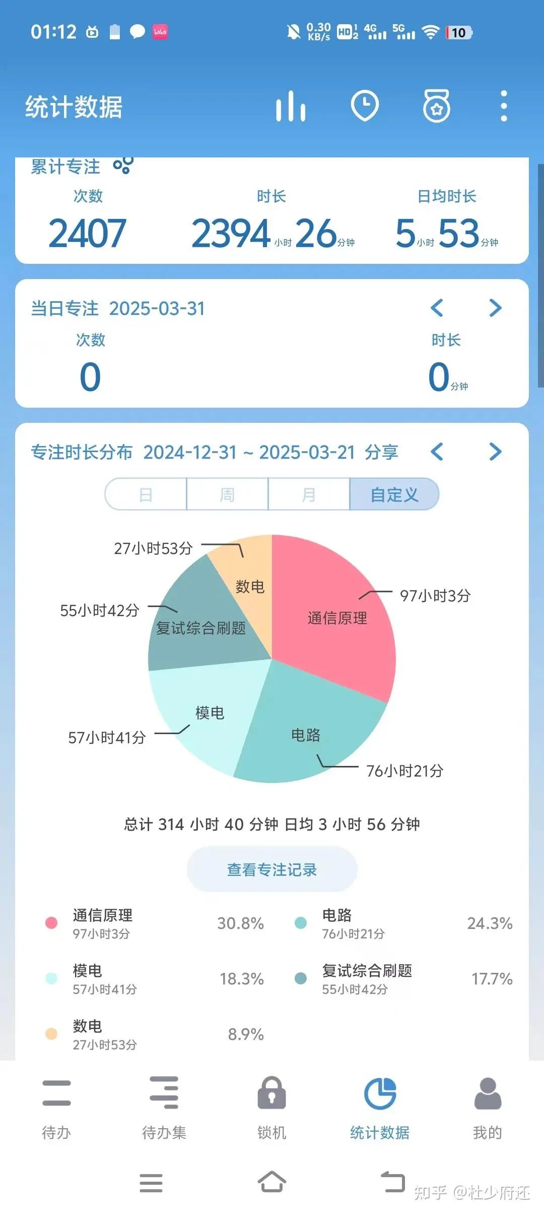 图片[3]-【二战提分85分】初试第四上岸交大819经验-梦马考研