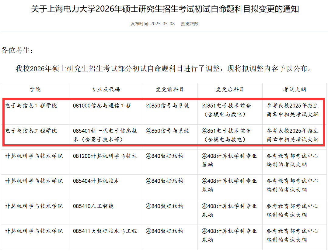 图片[2]-赶紧换学校！不考信号了！-梦马考研