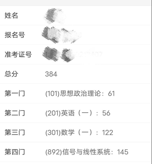 图片[3]-顶级211！血泪教训！漏刷押题卷，错失20分压轴题！-梦马考研