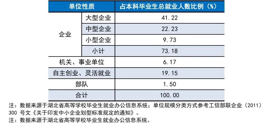 图片[17]-扎堆！这所26可能爆！-梦马考研