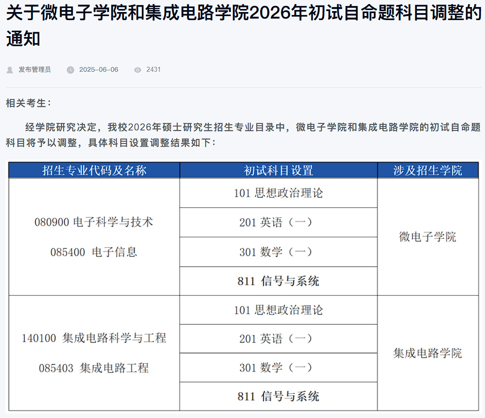 图片[2]-改考信号！突发！热门985。-梦马考研