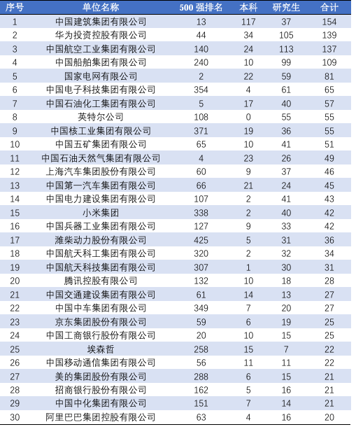 图片[15]-无法理解，考研396分放弃985复试？-梦马考研