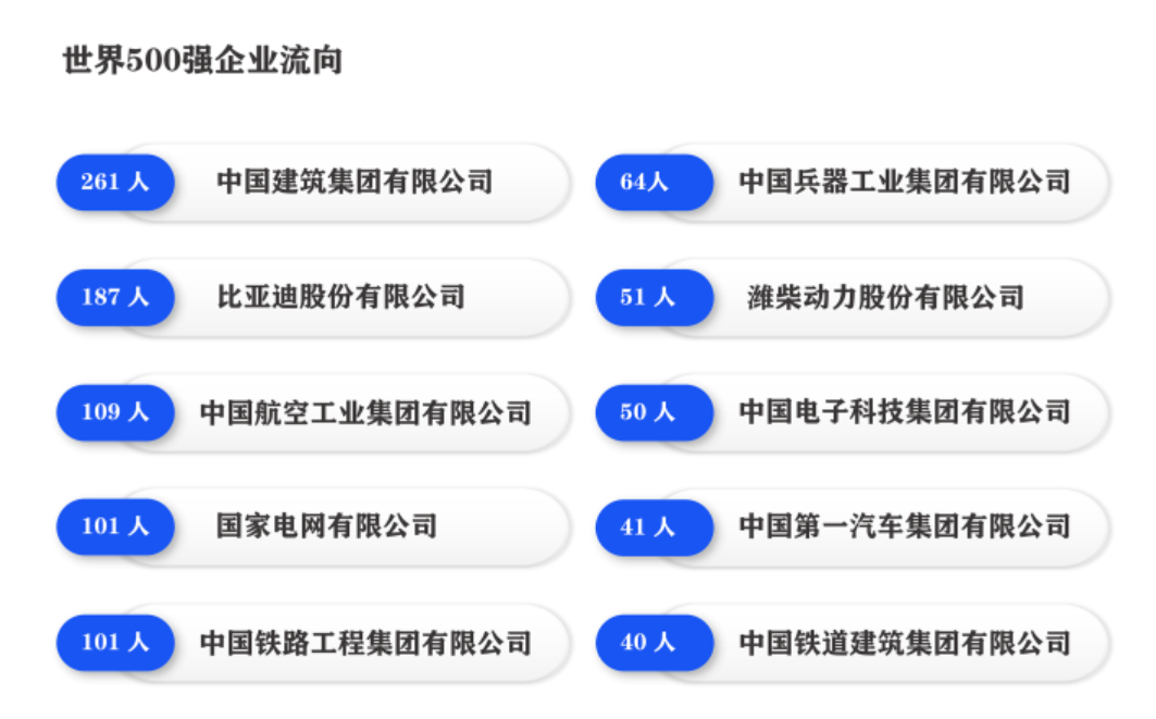 图片[14]-哭晕在厕所！分数断层！超第二67分！-梦马考研