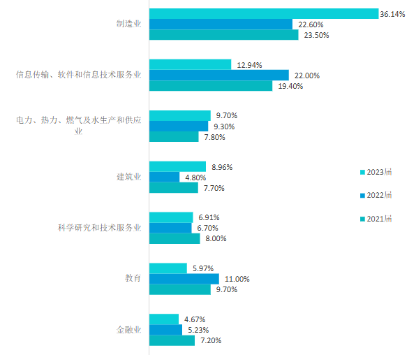图片[16]-莫当炮灰！慎重选择！-梦马考研