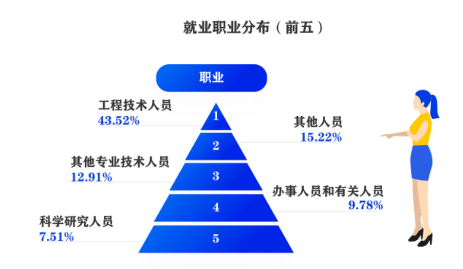 图片[15]-哭晕在厕所！分数断层！超第二67分！-梦马考研