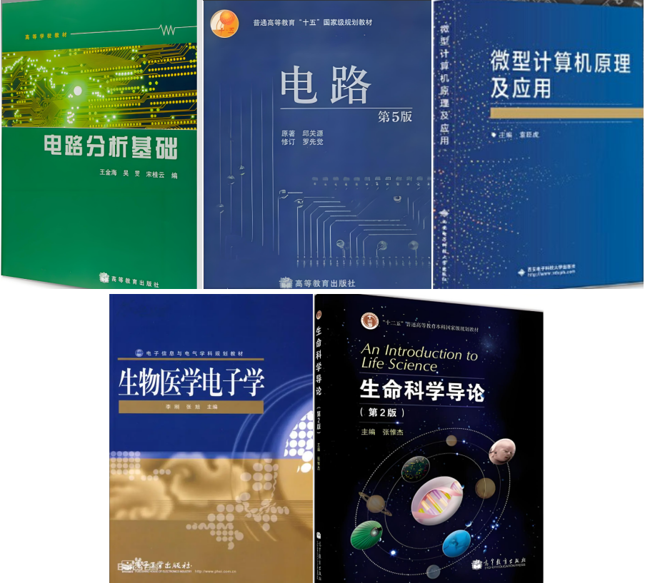 图片[5]-快跑！复试线猛降81分，26小心爆炸！-梦马考研