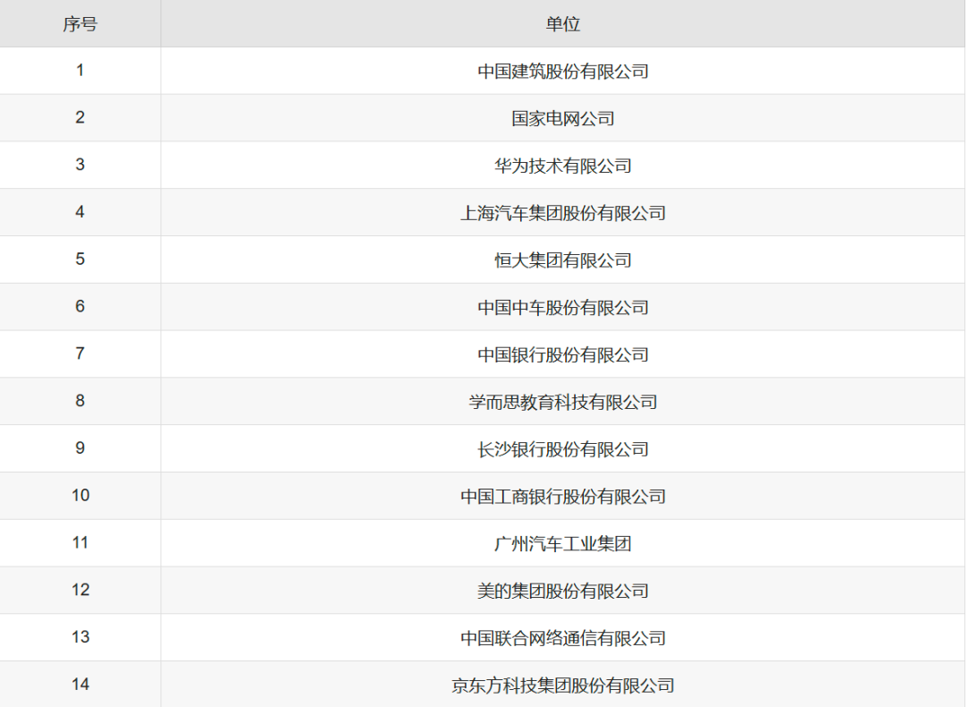 图片[12]-即将小年，当心扎堆！老牌985！-梦马考研
