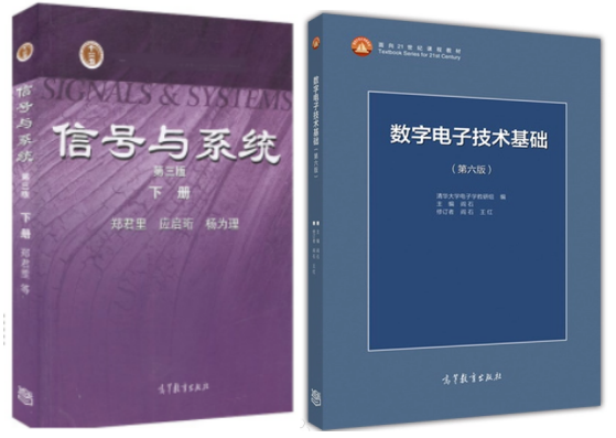 图片[3]-慎选！今年要扎堆！-梦马考研