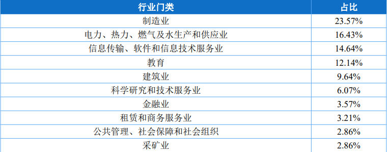 图片[10]-缩招爆冷！复试全录，今年要炸！-梦马考研