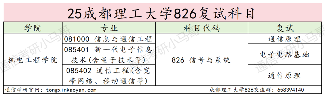 图片[4]-最公平院校！“双盲”建议全国推广！-梦马考研