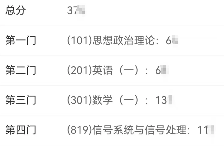 二战上岸Top3，顶尖高校！-梦马考研