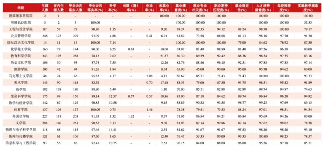 图片[12]-专业课太偏！太怪！慎重选择！-梦马考研