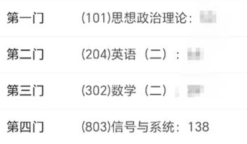 图片[2]-成都超热院校！上岸经验！-梦马考研