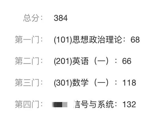图片[2]-二战专业课提分近30分，我做对了什么？-梦马考研