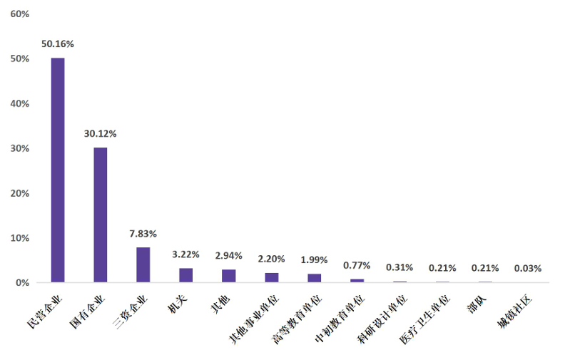 图片[24]-快跑！复试线猛降81分，26小心爆炸！-梦马考研