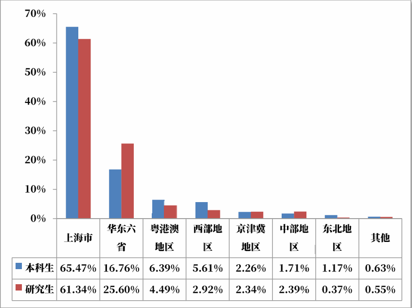 图片[17]-快跑，专业课两门！卷！-梦马考研