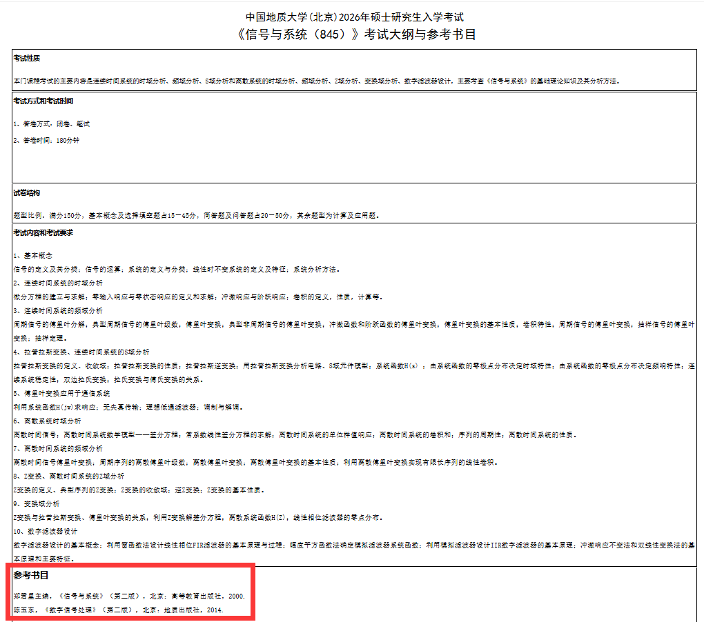 图片[2]-改考！快跑！新加一门DSP！中国地质大学改考-梦马考研