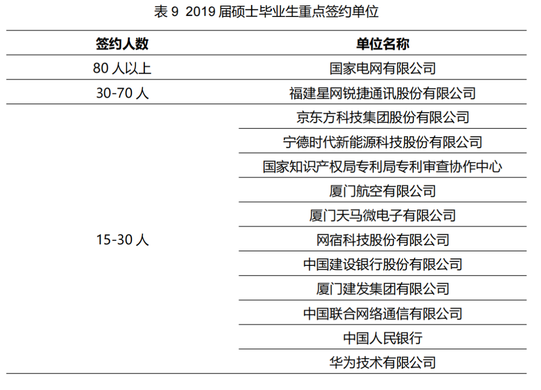 图片[20]-爆降72分？！快跑！今年要炸！-梦马考研