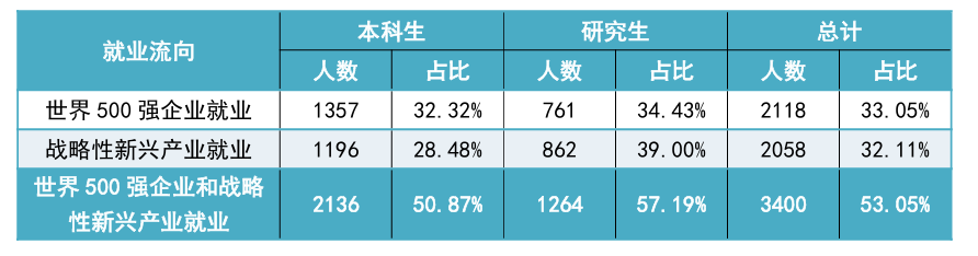 图片[18]-别考！380被刷！巨热211！-梦马考研