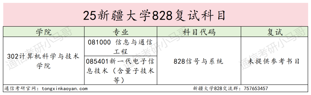 图片[4]-快跑！略卷！-梦马考研