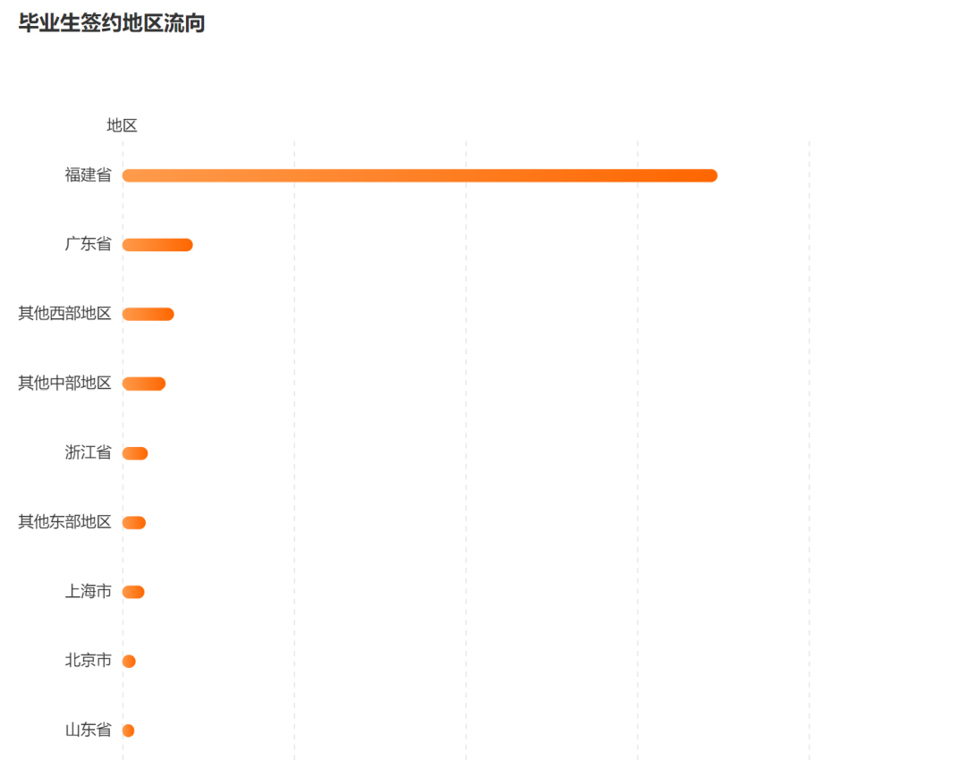 图片[19]-爆降72分？！快跑！今年要炸！-梦马考研