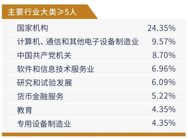 图片[18]-别考！卷！专业课两个满分！-梦马考研