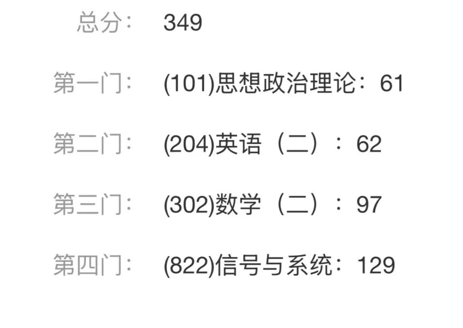 图片[2]-信号129上岸天津科技大学经验。-梦马考研