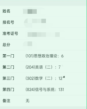 图片[3]-西邮，二战高分上岸经验！-梦马考研