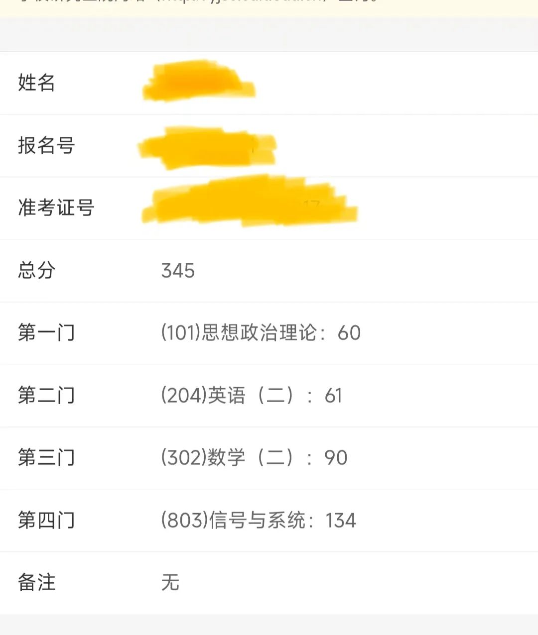 图片[2]-一战信号与系统134分，上岸成信大经验。-梦马考研