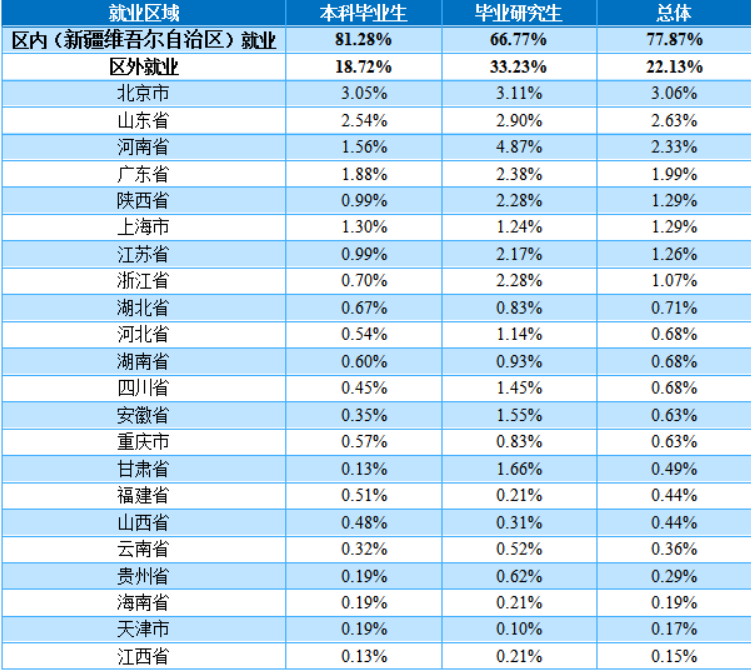 图片[12]-快跑！略卷！-梦马考研