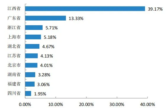 图片[23]-难！卷！“双盲”取消…-梦马考研