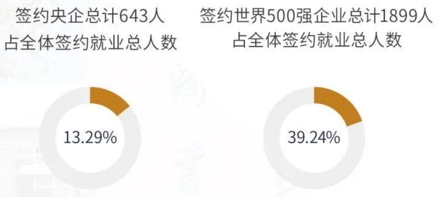 图片[17]-别考！卷！专业课两个满分！-梦马考研