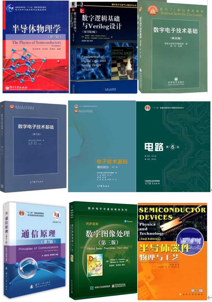 图片[5]-卷到飞起的C9！信号难度第一梯队！-梦马考研