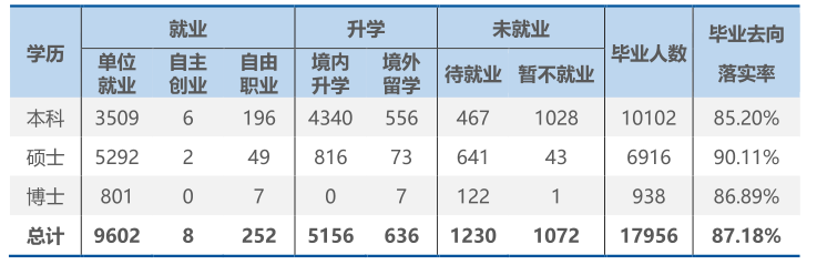 图片[30]-顶尖985，多专业爆冷！过国家线就要！-电气考研