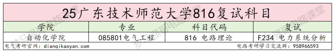 图片[4]-快跑！复试首年改考，初试第二被刷？！-电气考研