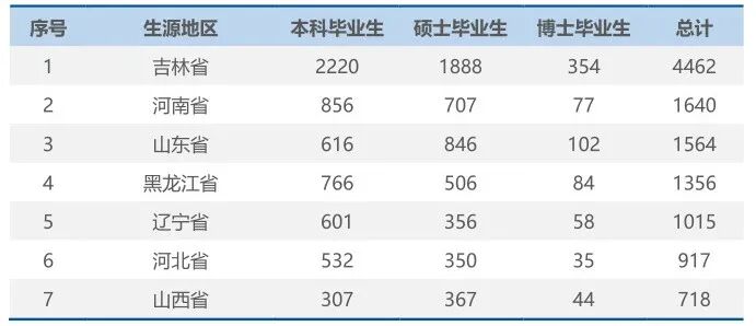 图片[32]-顶尖985，多专业爆冷！过国家线就要！-电气考研