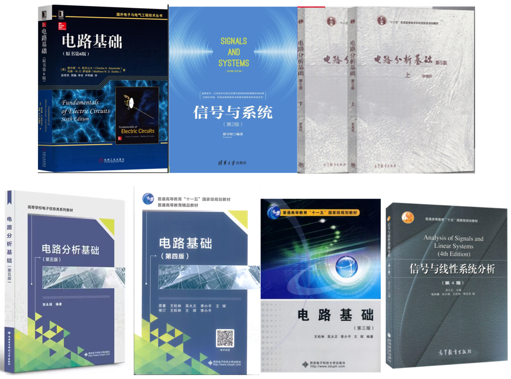 图片[3]-最卷211！别来！万字长文！“两电”之一！-梦马考研