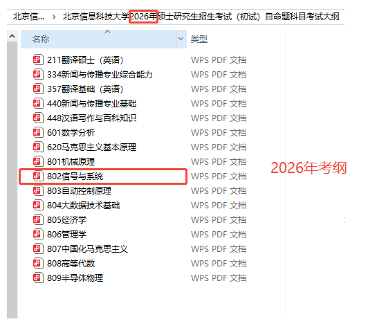 图片[4]-【改考】取消dsp内容！部分改408！-梦马考研