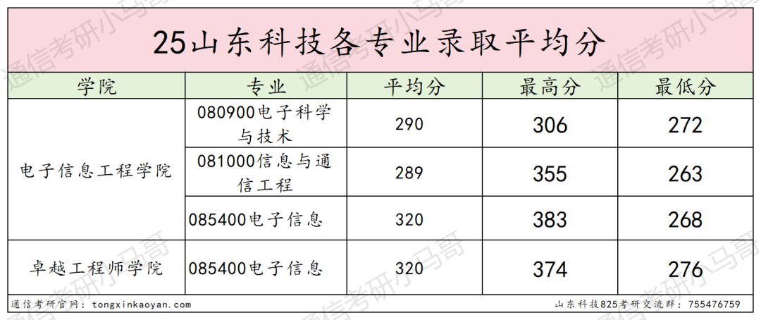 图片[16]-爆炸！快跑！冰火两重天！-梦马考研