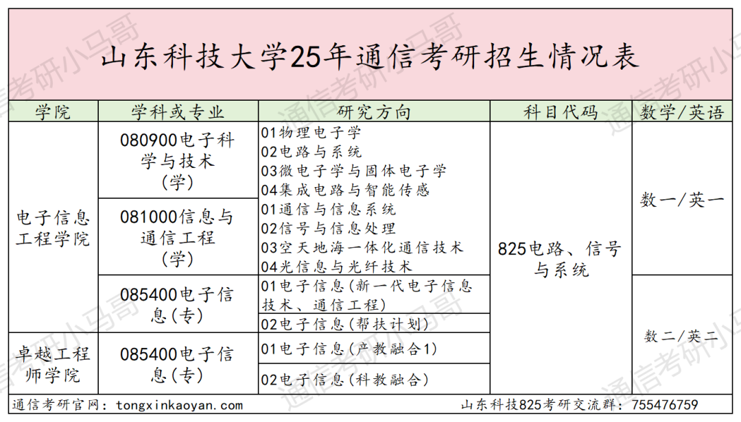 图片[3]-爆炸！快跑！冰火两重天！-梦马考研