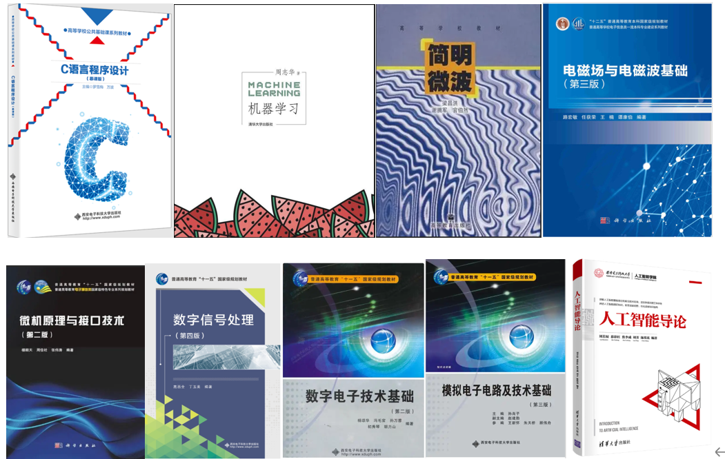 图片[6]-最卷211！别来！万字长文！“两电”之一！-梦马考研