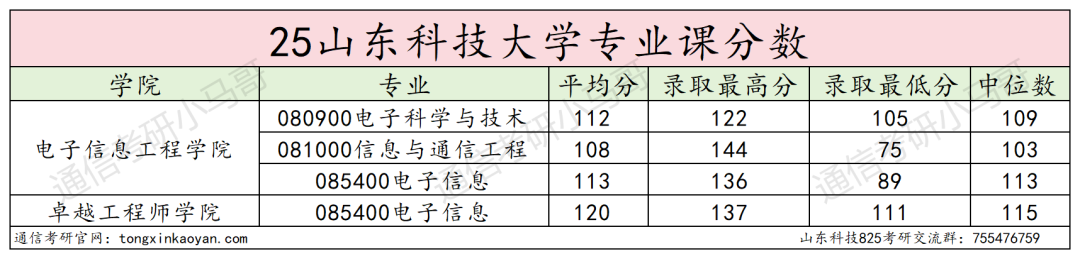 图片[18]-爆炸！快跑！冰火两重天！-梦马考研