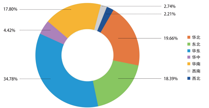 图片[20]-难考！不敢碰！复试2次笔试！-梦马考研