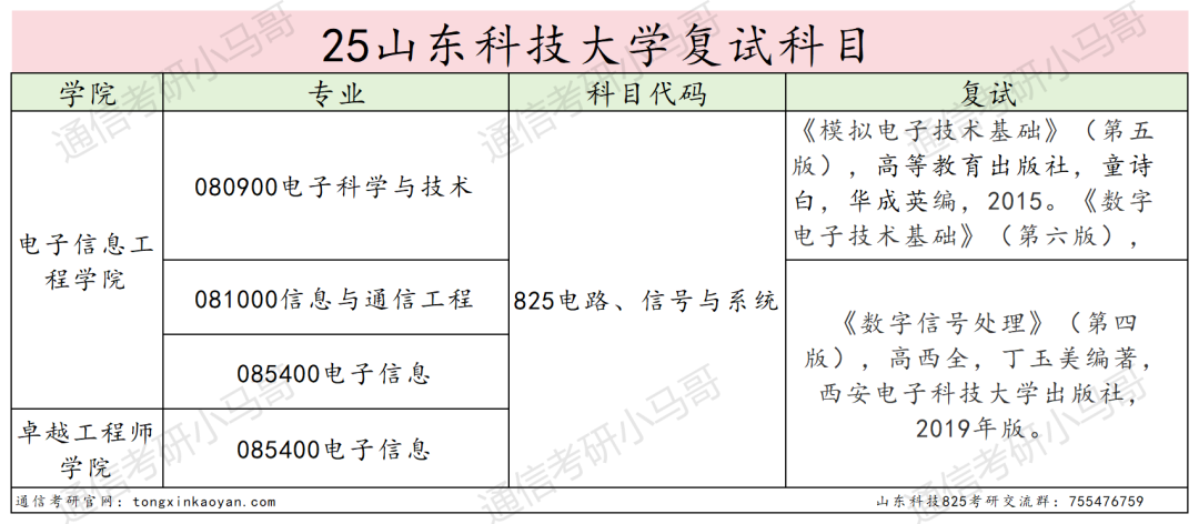 图片[5]-爆炸！快跑！冰火两重天！-梦马考研